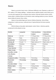 www.speros.lt